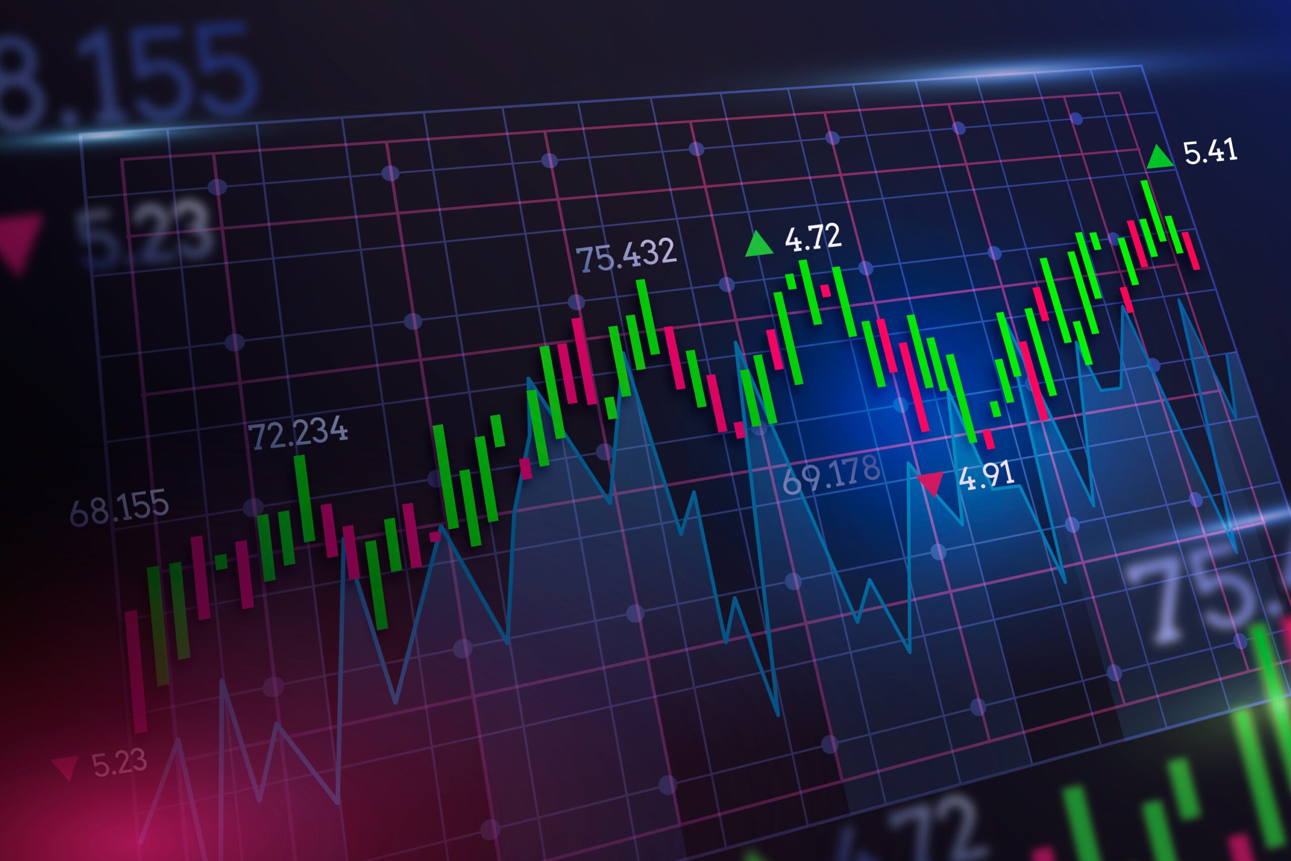 Indian Stock Market