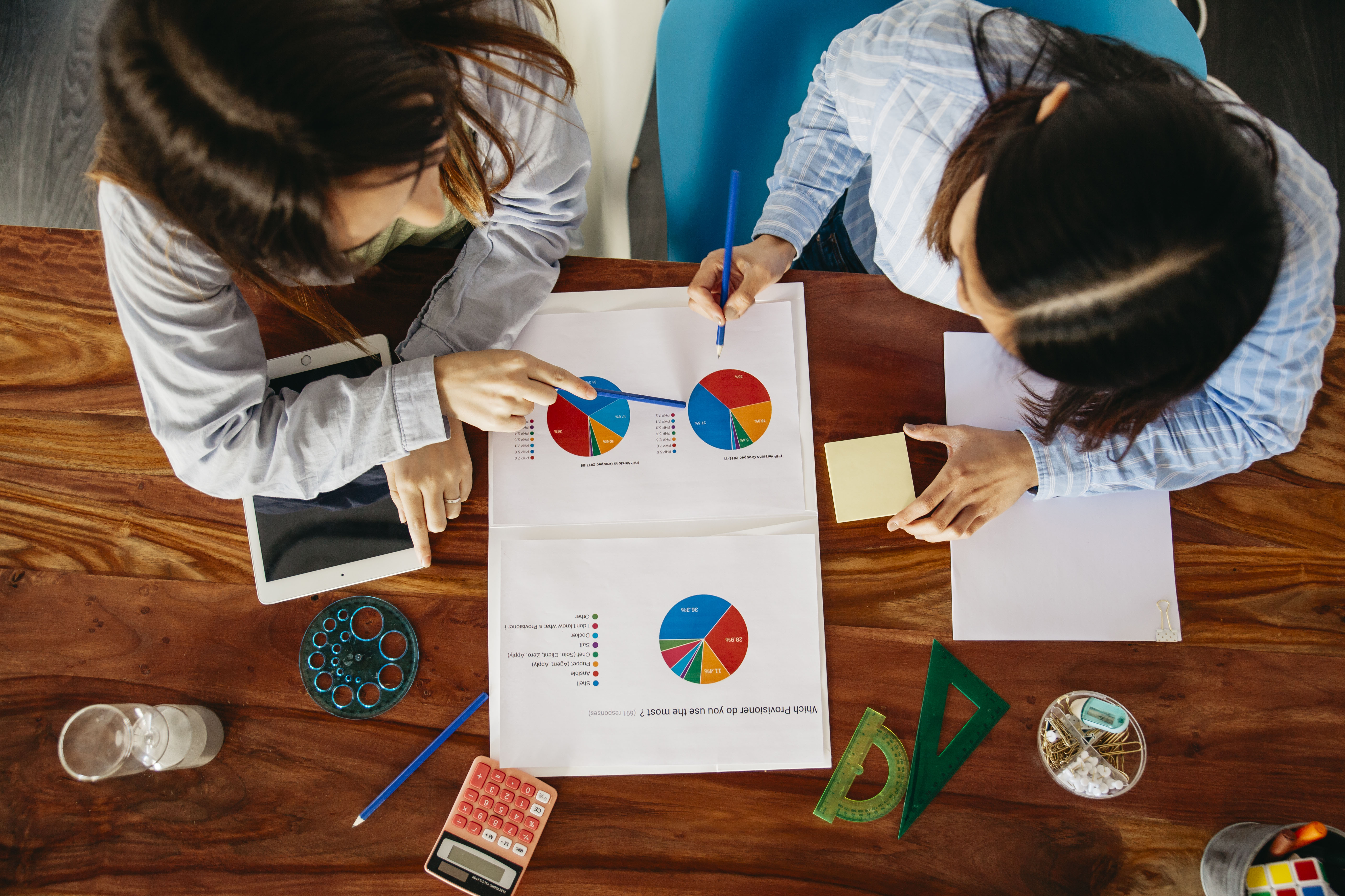 Portfolio-Management